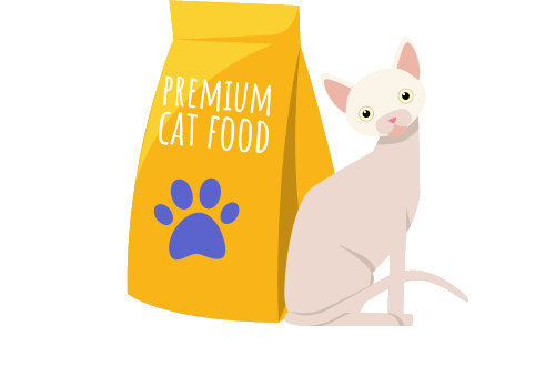 Is premium cat food really better than the stuff from the supermarket