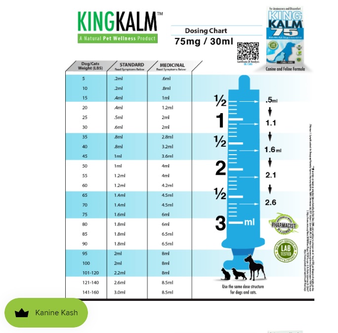 King Kalm CBD Dosing Chart