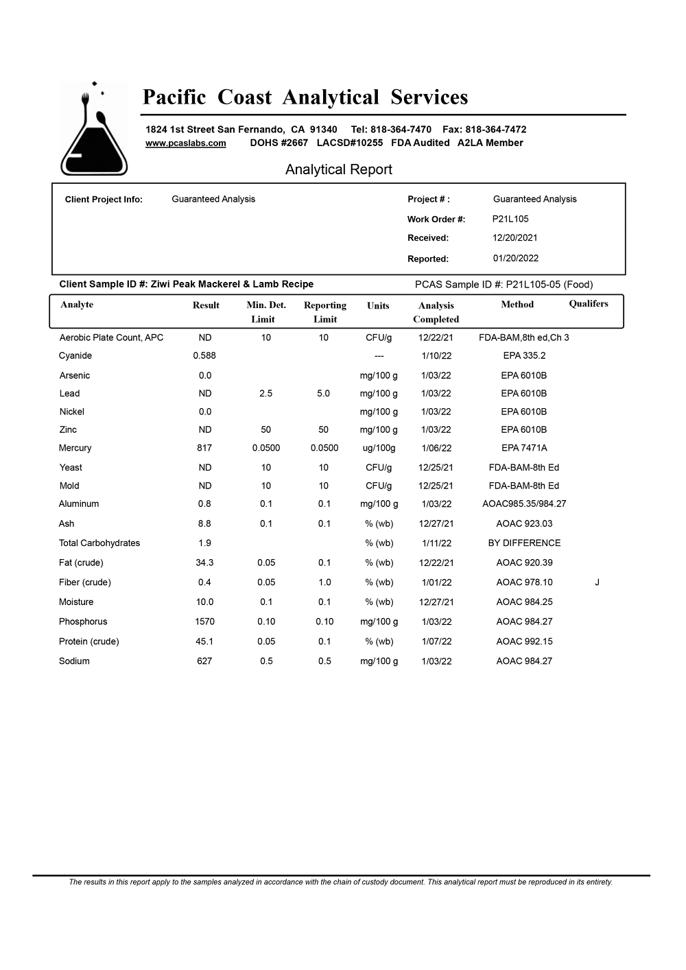 ziwipeak rabbit and lamb cat food discontinued