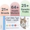 The 5 Best Cat DNA Tests: We Tried Them All - Cats.com