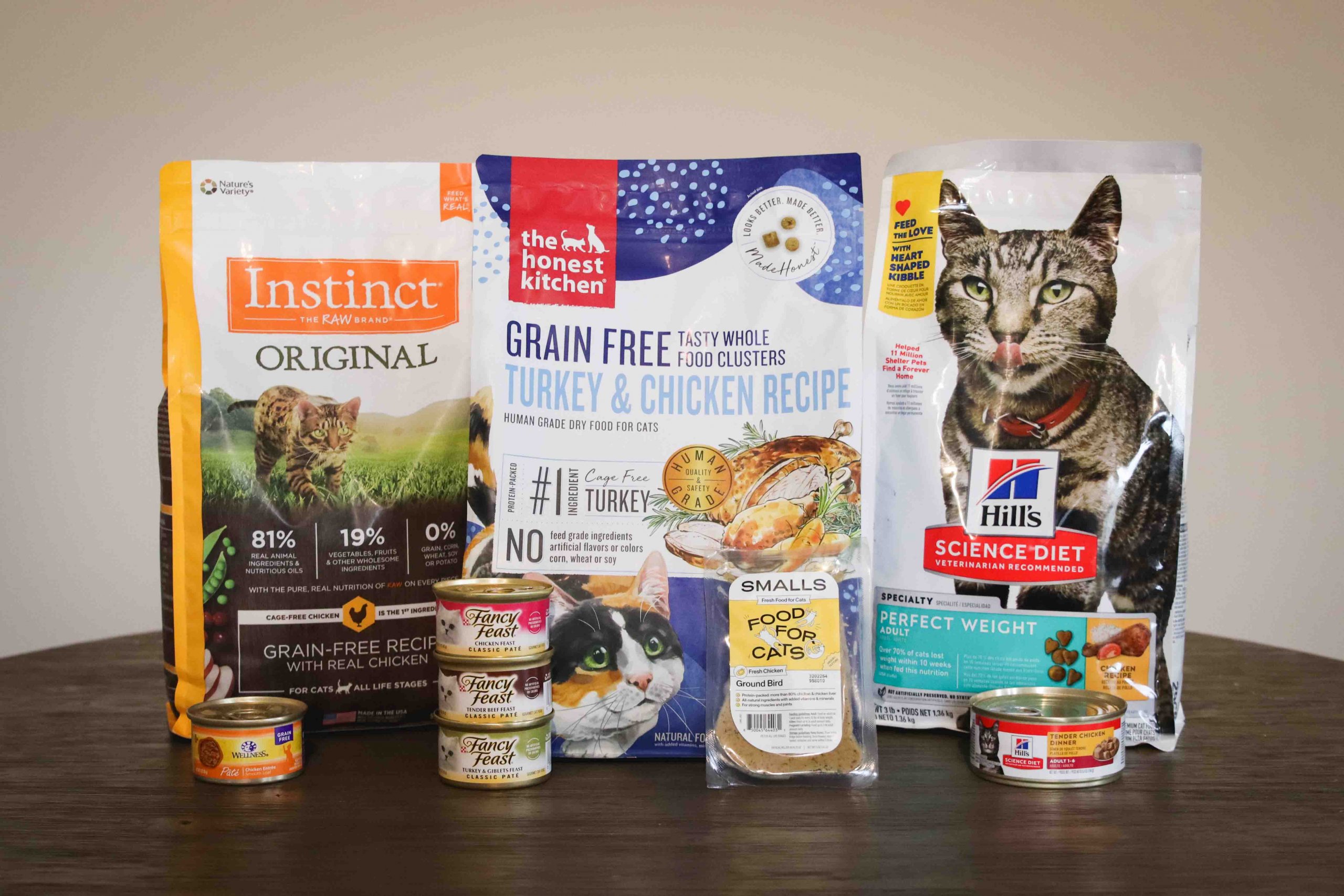 Best Cat Food For British Shorthairs Reviews Ratings
