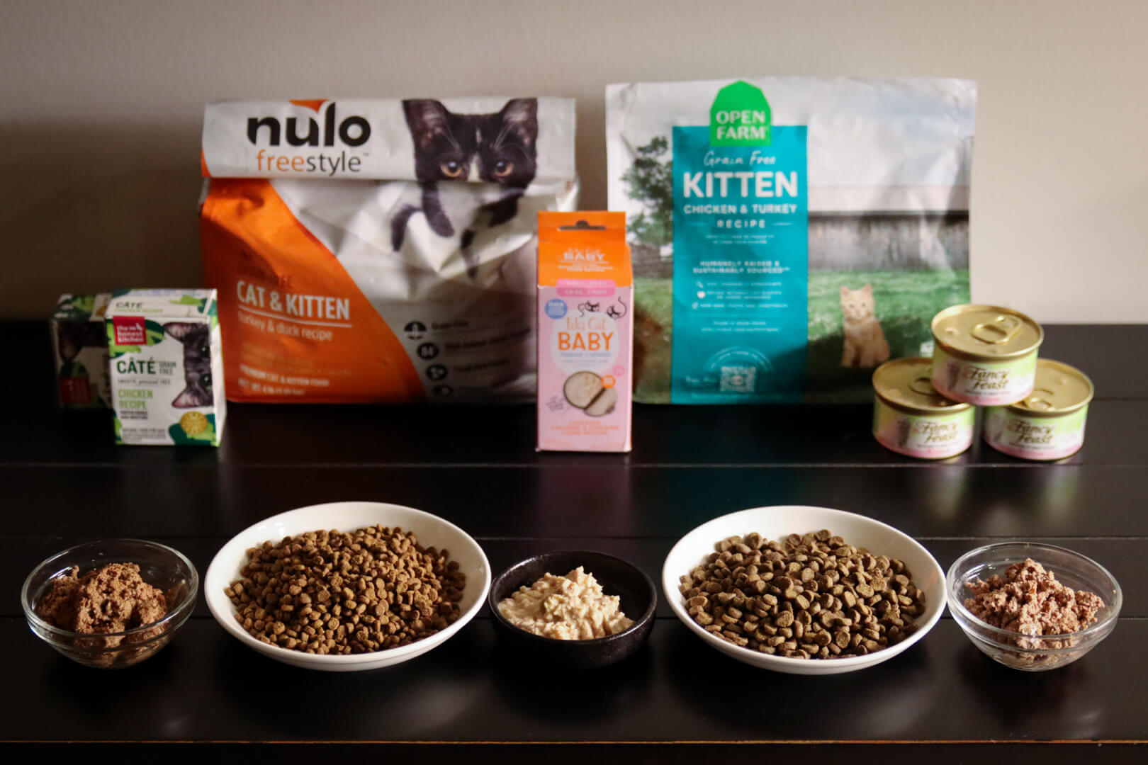 Best Kitten Foods