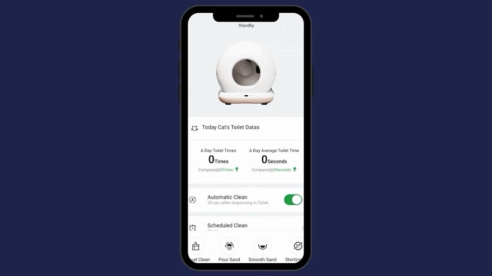 WeeKett Smart Cat Litter Box Features