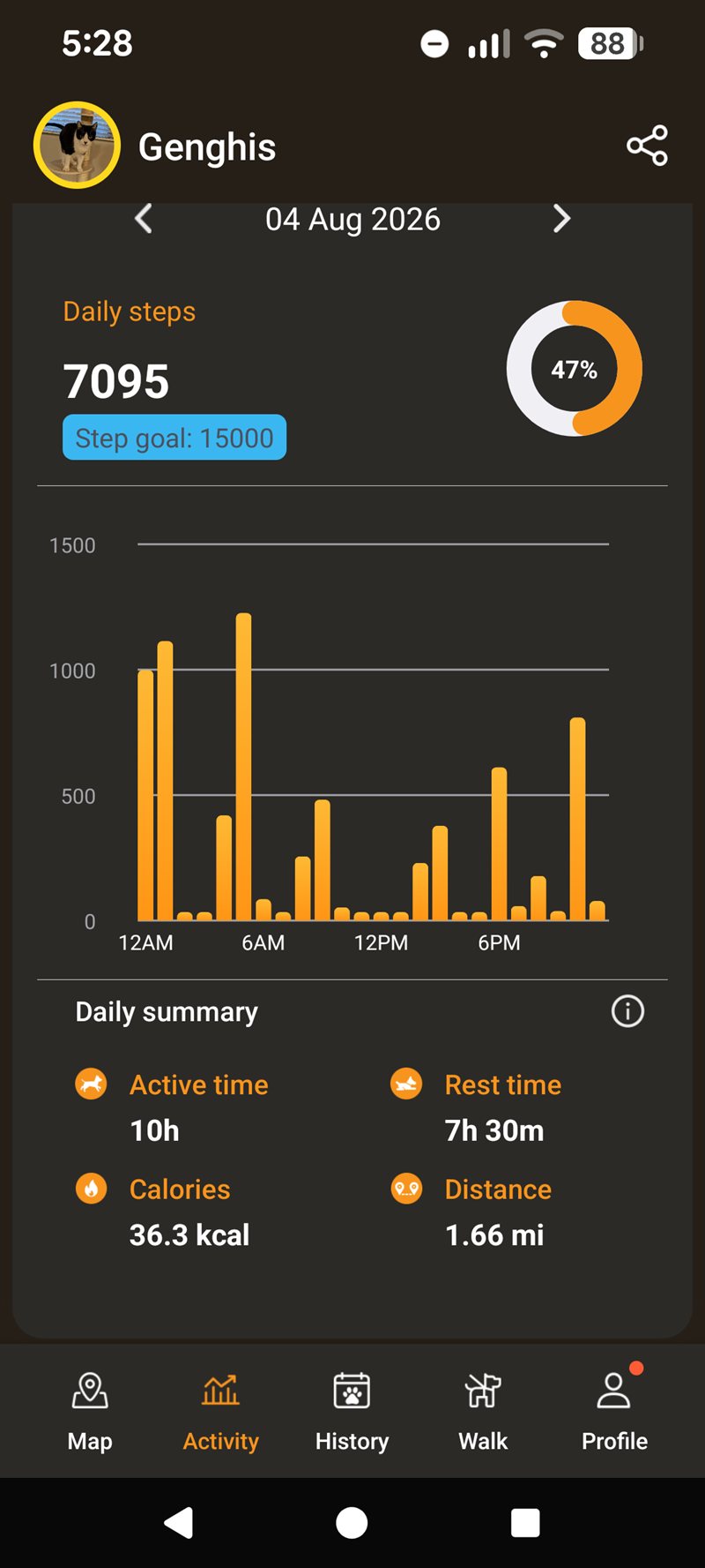 Pawfit-app