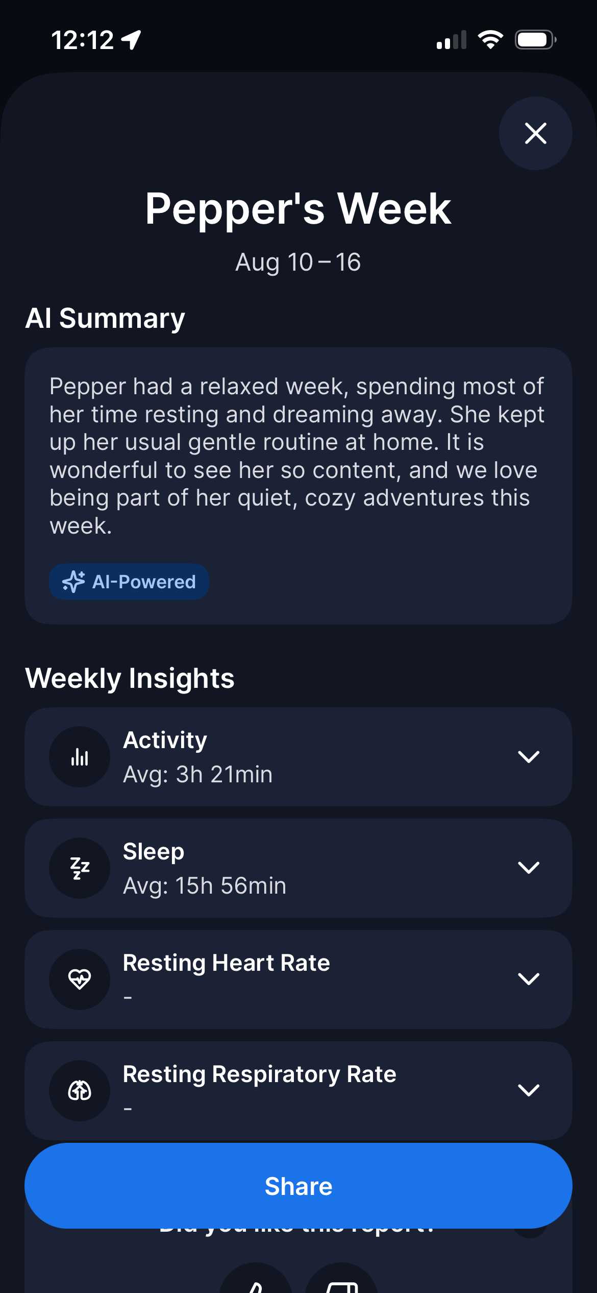 Tractive app-rapport